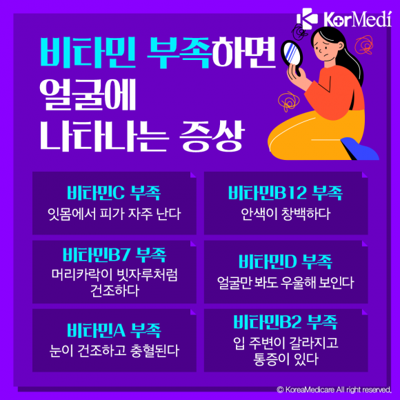 [헬스PICK] 비타민 부족하면 얼굴에 나타나는 증상